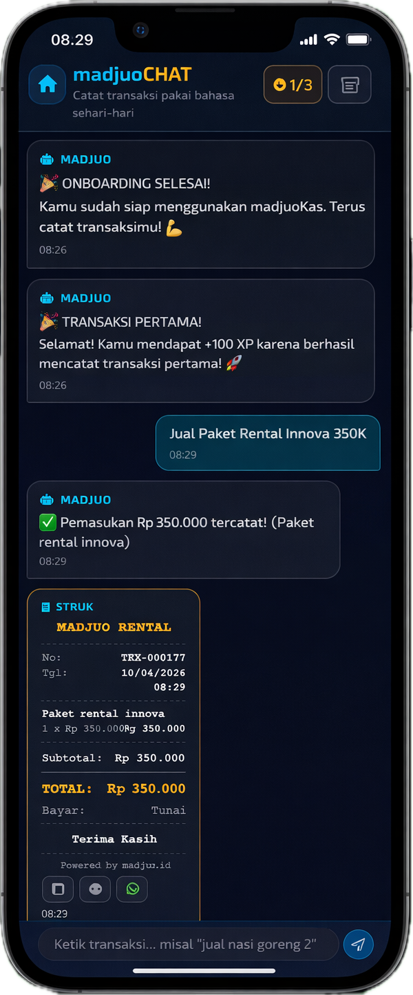 madjuoChat - Asisten Keuangan AI